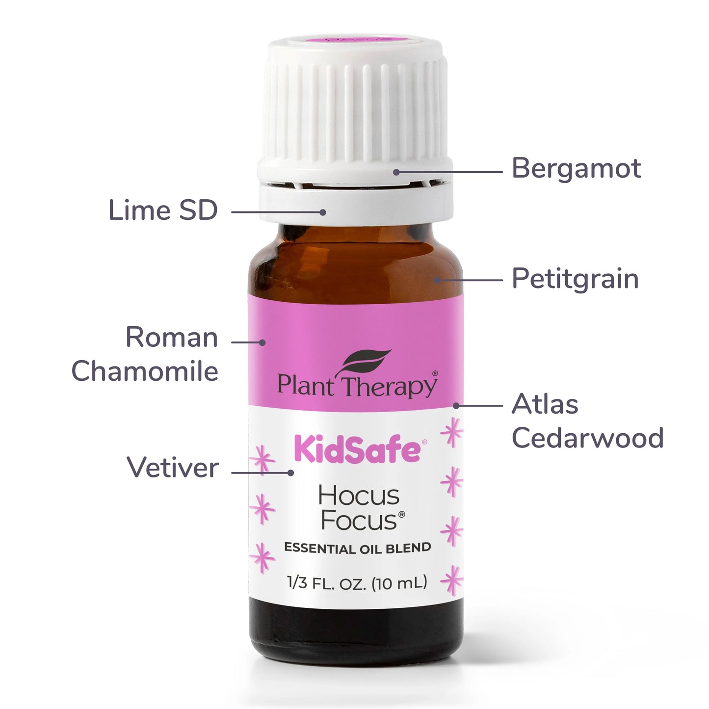 KIDSAFE Hocus Focus Synergy