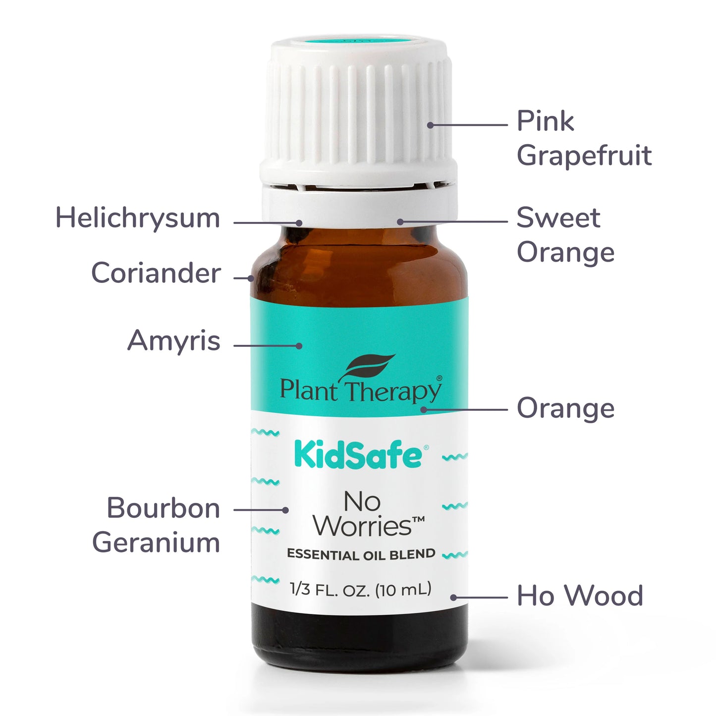 KIDSAFE No Worries Synergy