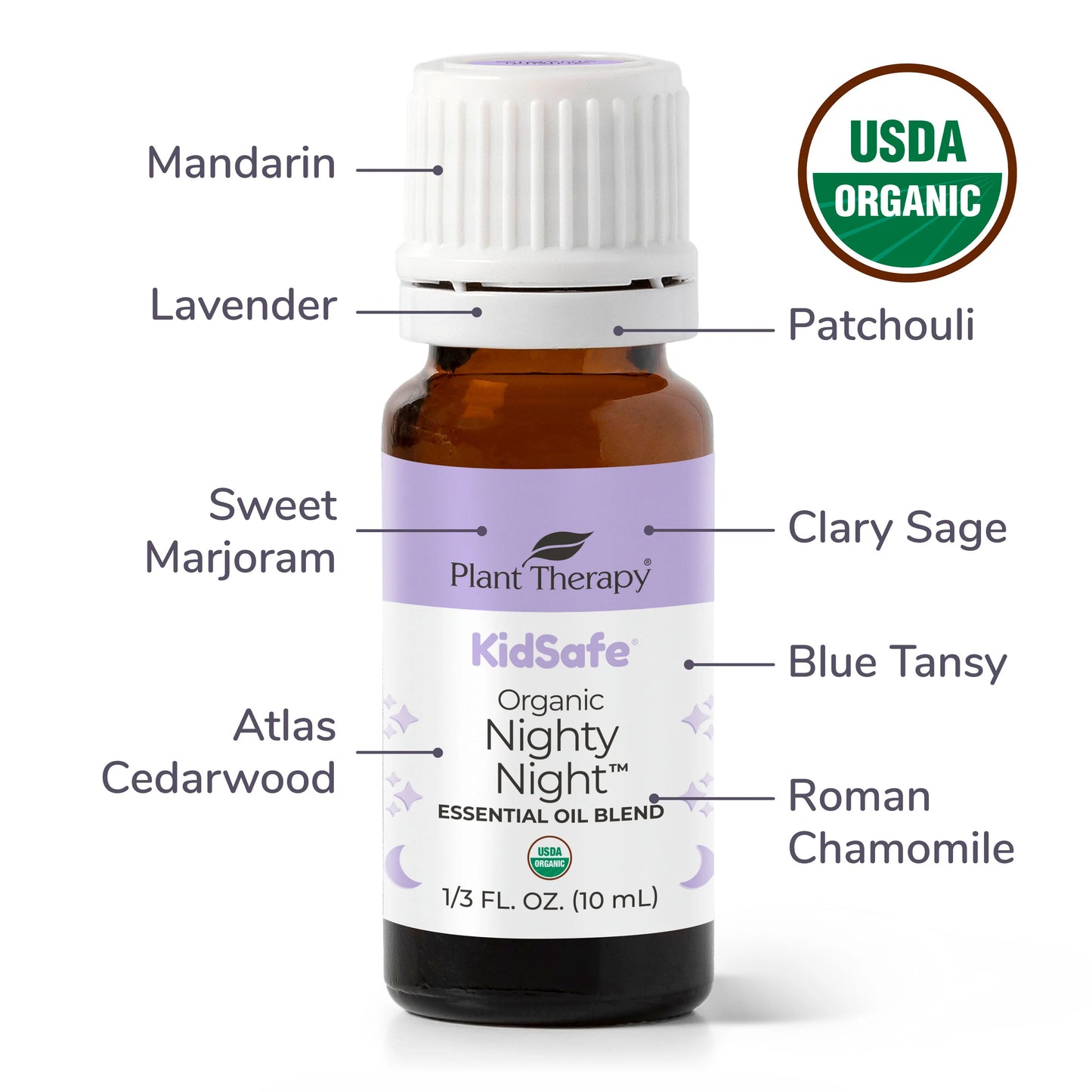 KIDSAFE Nighty Night ORGANIC Synergy