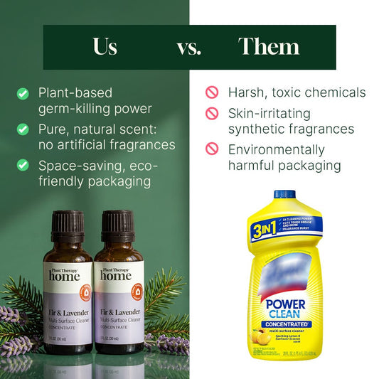 Fir & Lavender Multi-Surface Cleaner Concentrate 2-Pack