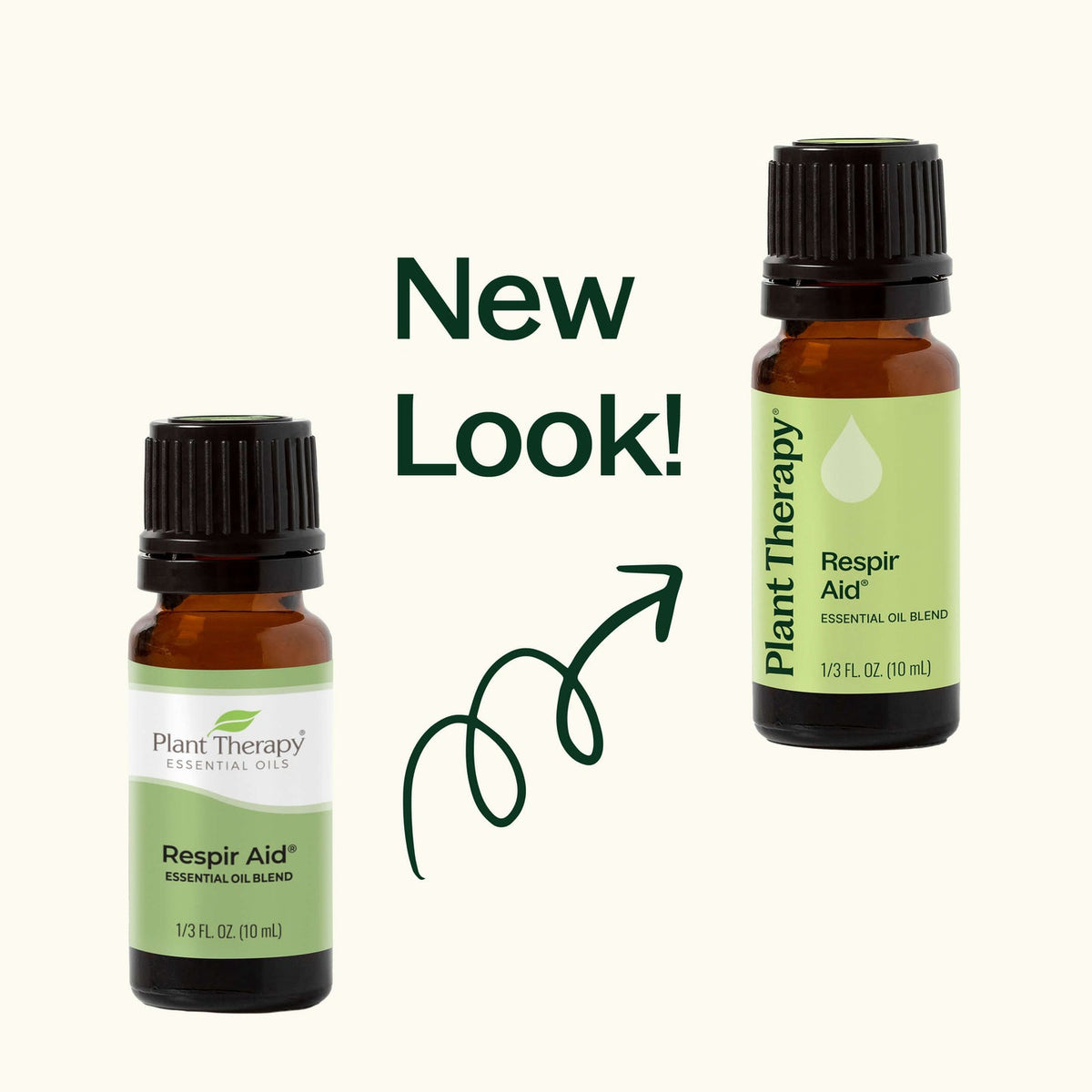 Respir Aid Synergy – Plant Therapy Australia
