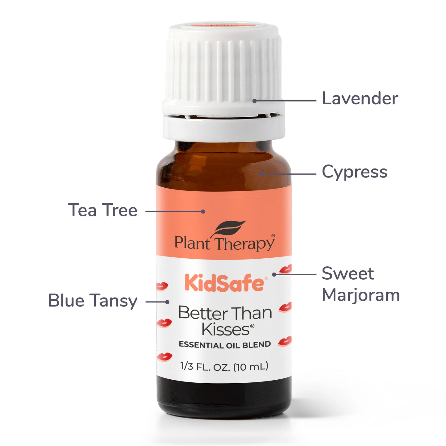 KIDSAFE Better Than Kisses Synergy