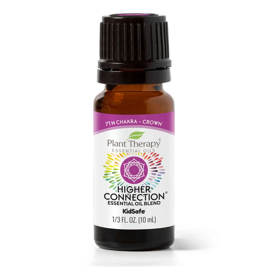 Higher Connection (Crown Chakra) Essential Oil Blend